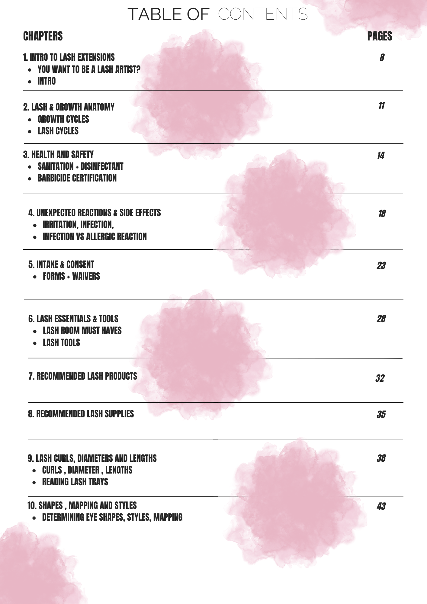 Lash Extensions Training Course(Classic, Volume & Hybrid)